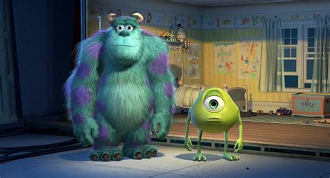 Monsters Inc Still Image Mike Wazowski Sulley Face Swap Disney