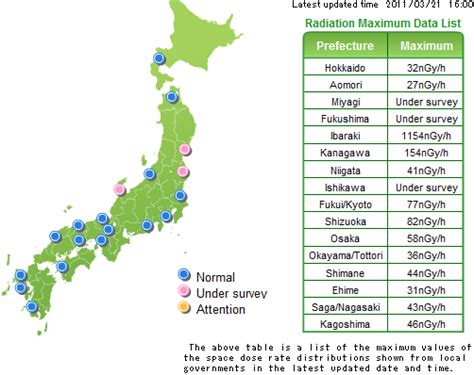 Radiation Warning Map Of Japan On Science And Salvation From Hell