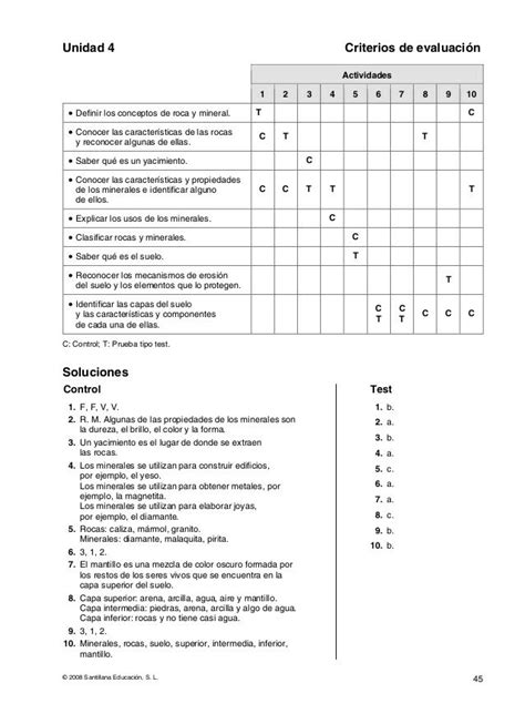 Evaluaciones Conocimiento Del Medio 4º Ciencias Naturales 4