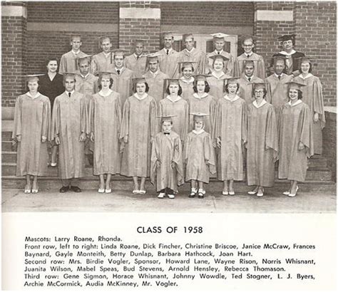 Class Of 1958