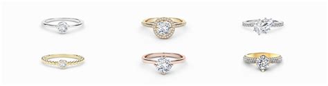 A Guide To Diamond Solitaire Rings Forevermark