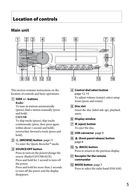 Sony Xplod Cdx 4000x Wiring Diagram - Wiring Diagram