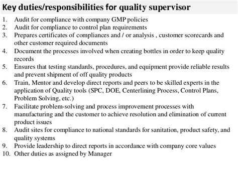 Quality Supervisor Job Description
