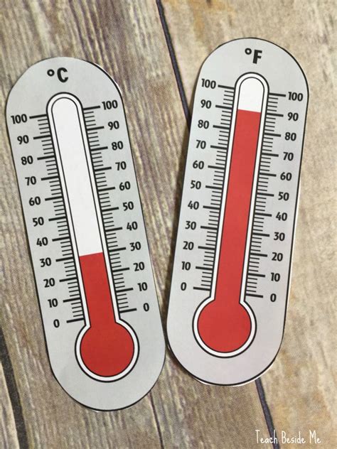 Thermometer Math Temperature Conversions Teach Beside Me