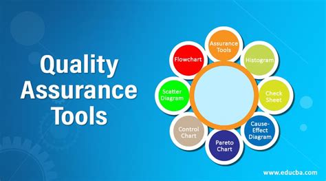 Step 1) develop sqa plan. Quality Assurance Tools | Guide to Top 7 Types of Quality ...