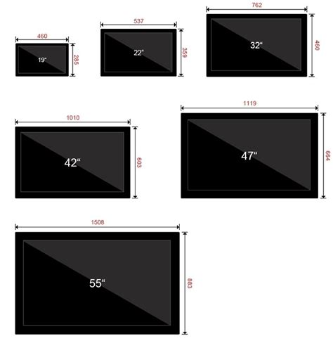 Jawaban 1 inci berapa cm (centimeter) disertai contoh soal dan gambar agar lebih mudah. Image result for ukuran tv 55 inch
