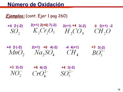Ver Al2 So4 3 Numero De Oxidacion Actualizado Para Usted Variedad De