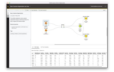 Knime Modern Ui Preview Announcements Knime Community Forum