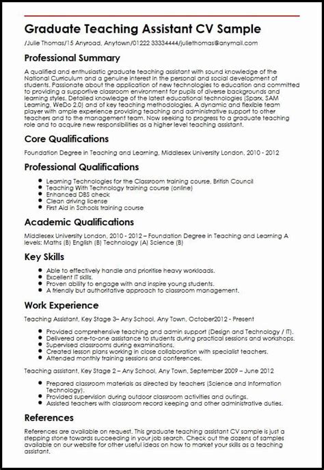 Analytical chemist chemistry student applying for a job as an analytical chemist. 20 Teacher assistant Job Description Resume | Teacher ...