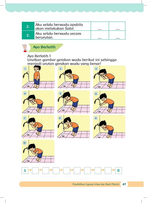 Urutan Cara Berwudhu Dengan Benar - Mihrab Seni