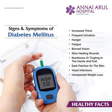 Signs And Symptoms Of Diabetes Mellitus Multispeciality Hospitals In Chennai