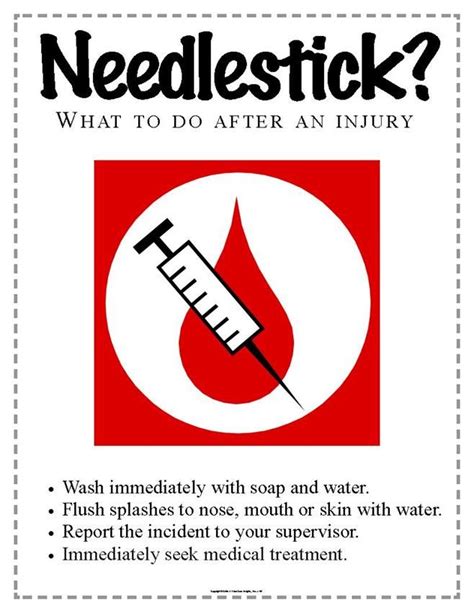 Needlestick Safety Poster Infection Control Nursing