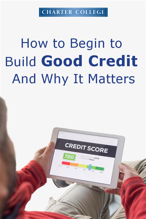We did not find results for: How to Begin to Build Good Credit and Why It Matters | Budgeting tips, Credit score, Saving money