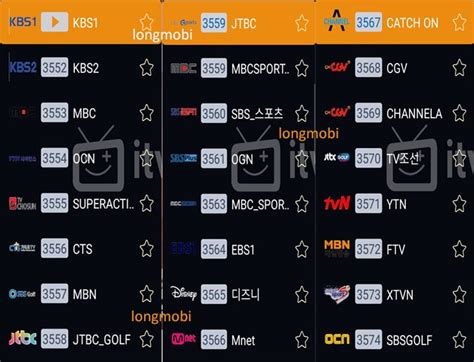 Unboxing evpad 3s android tv box with channel list malaysia version prices may be changed at any time without further notice. EVPAD 3S 2020 - Tv box dành cho người nước ngoài