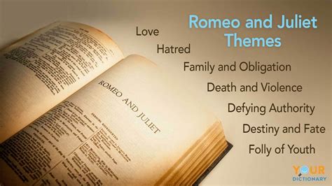 7 Main Themes In Romeo And Juliet Simplified Yourdictionary