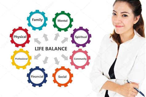 Life Balance Chart Of Business Concept Stock Photo By ©imfine 49105477