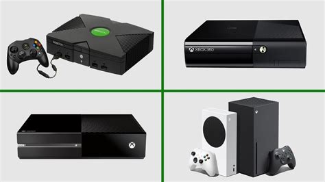 The Evolution Of Xbox Hardware Xbox Xbox Series Xs Youtube