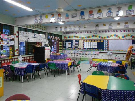 Miniatur sebuah negara yang dijalankan dalam ruang lingkup yang paling kecil. Little Kelly Kindergarten: PERSEKITARAN DALAMAN TADIKA