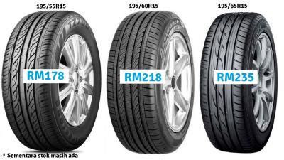 Harga Tayar Dunlop 2018  Perodua Axia Spec Dan Harga  XX Rumah