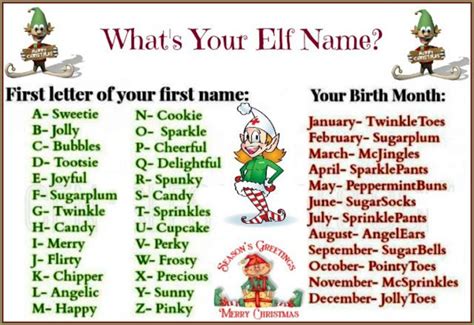Find Your Elf Name Elf Names Whats Your Elf