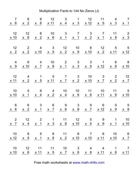Multiplication Facts Worksheets | Multiplication Facts To – Math
