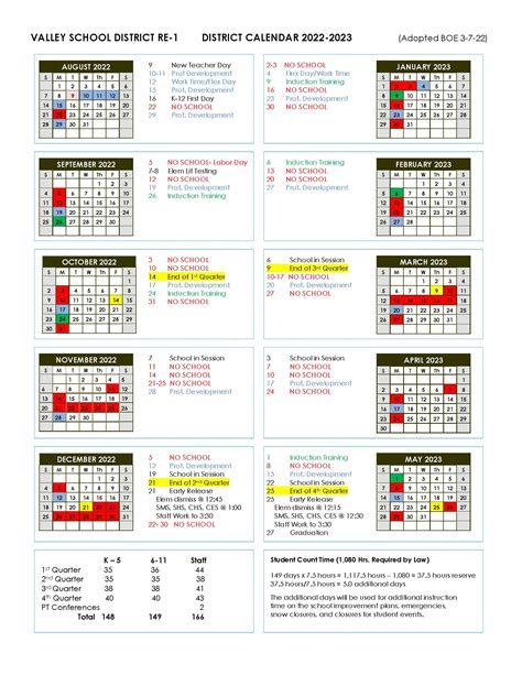 Lmsvsd Calendar 2022 2023