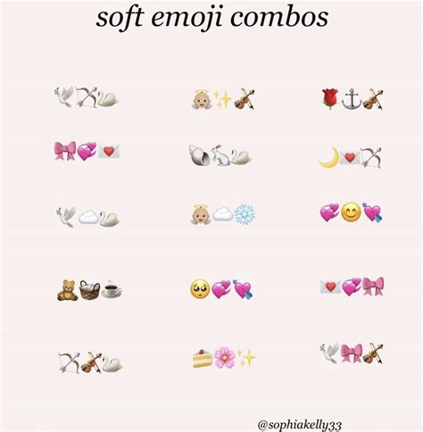 Pin By Angelina K On Mood Board Emoji Combinations Cute Emoji