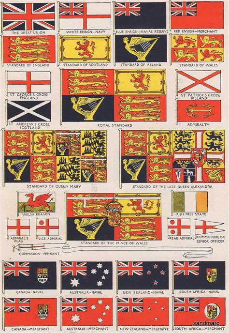 1926 Flags Of The British Empire And Growth Of The Union Jack Etsy