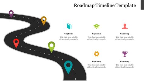 Get Roadmap Timeline Ppt Template And Google Slides