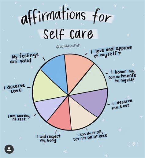 Self Care Positive Self Affirmations Self Improvement Tips Self Care