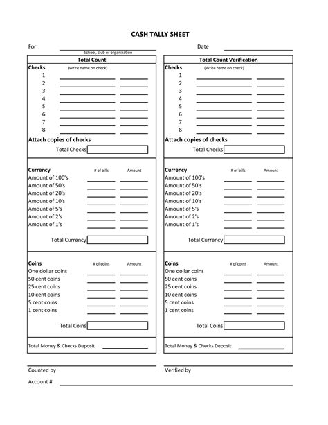 Printable Cash Drawer Count Sheet Template Free Printable Templates