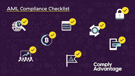 Smart Aml Aml Compliance Checklist Complyadvantage