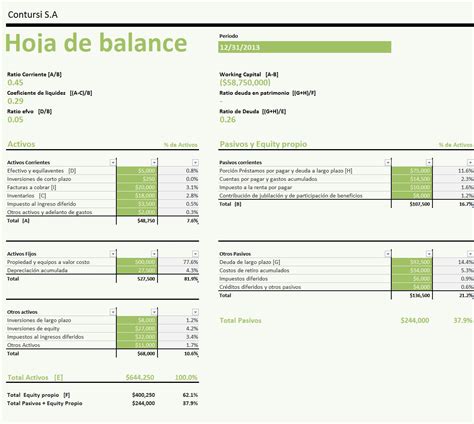 Hoja De Balance En Excel