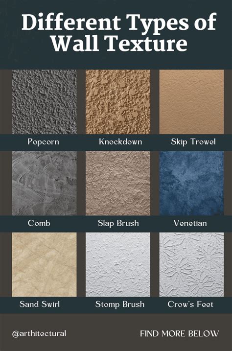 11 Different Types Of Wall Texture You Should Know