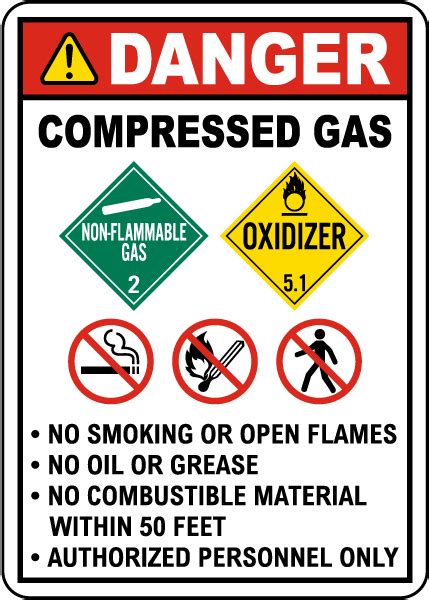 Large Online Sales Caution Compressed Gas Safety Sign Online Promotion