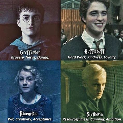 Gryffindor Hufflepuff Ravenclaw Slytherin Harry Potter Quiz Harry