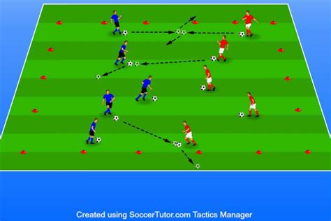 13 Soccer Passing Drills For Great Ball Movement In 2021 Soccer