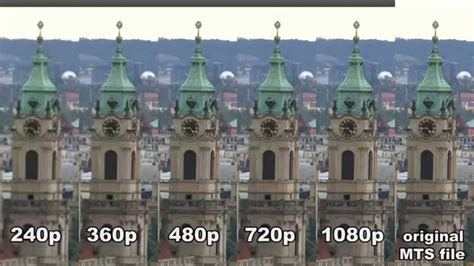 Comparison of quality settings on Youtube - 240p, 360p, 480p, 720p ...
