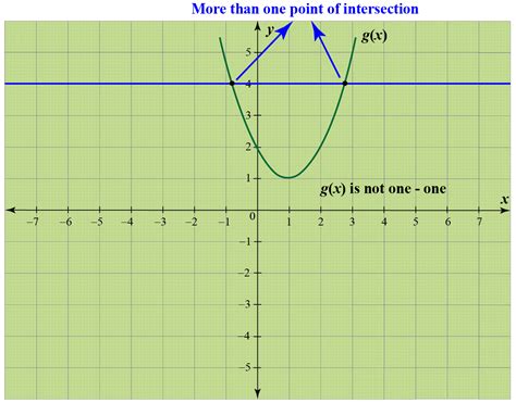 To do that, you need to ask yourself, why you want the line there. Horizontal line-Definition & Examples - Cuemath
