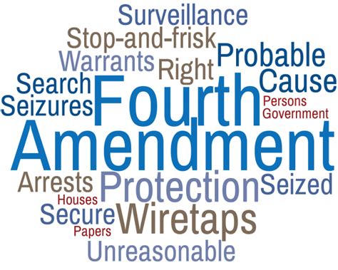 Fourth Amendment Activities United States Courts