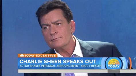 Charlie Sheen ‘spent Millions Hiding Sex Tapes Of Him And Male Lover