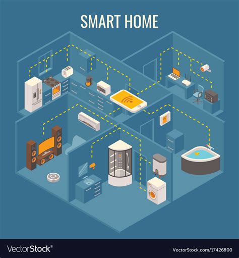 Smart House Concept Flat 3d Isometric Royalty Free Vector