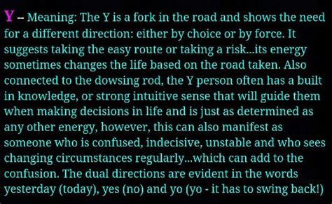 The meaning of the first letter of your first name. The letter Y. Names