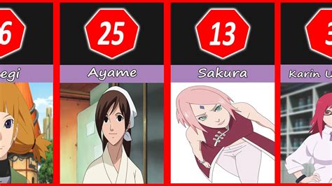 Top 20 Most Beautiful Hottest Naruto Female Character Vrogue Co