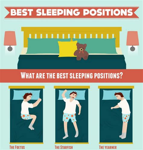 12 Sleeping Postions And Their Meanings Infographic Bestofshayari