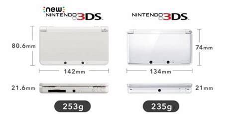 Nintendo Announces Redesigned 3ds Consoles Business Insider India