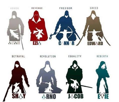 Which One Is Your Favorite Assassins Creed Funny Assassins Creed