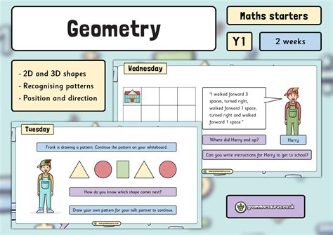 Year 1 Maths Starters Geometry Grammarsaurus