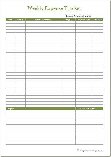 Spending tracker is the easiest and most user friendly personal finance app in the store. Get to Know Your Spending With This Free Printable Expense ...