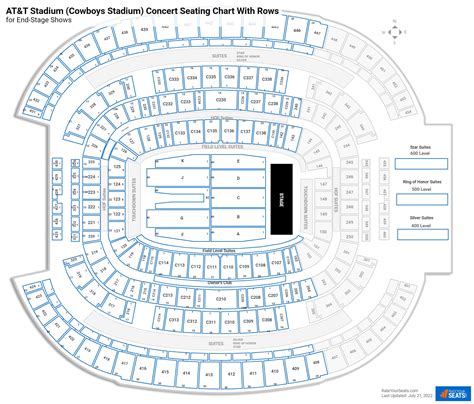 Atandt Stadium Seating Charts For Concerts